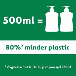 6x Dettol Handzeep Antibacterieel Navulling Jasmijn -Verzorgingsproducten Winkel 1014568 4