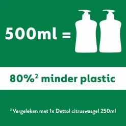 6x Dettol Handzeep Antibacterieel Navulling Citrus -Verzorgingsproducten Winkel 1014569 3