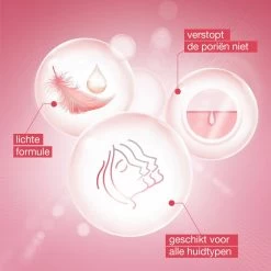 Neutrogena Glow Boost Revitaliserende Dagcrème -Verzorgingsproducten Winkel 1016710 2