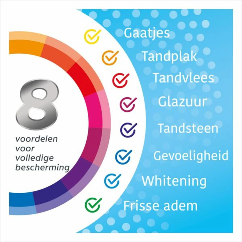 Colgate® 12x Colgate Total Tandpasta Visible Action 4 Colgate® 12x Colgate Total Tandpasta Visible Action - Afbeelding 2