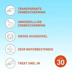 Vision Clear & Dry Transparante SPF 30 Gel -Verzorgingsproducten Winkel 1039011 3