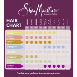 Shea Moisture Jamaican Black Castor Oil Strenghten & Restore Treatement Masker 9 Shea Moisture Jamaican Black Castor Oil Strenghten & Restore Treatement Masker -Verzorgingsproducten Winkel 1049811 4