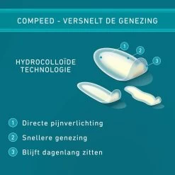 2x Compeed Blarenpeister Mix Pack -Verzorgingsproducten Winkel 1053863 3
