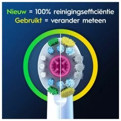 Oral B Oral-B Opzetborstels Pro 3D White -Verzorgingsproducten Winkel 1072800 6