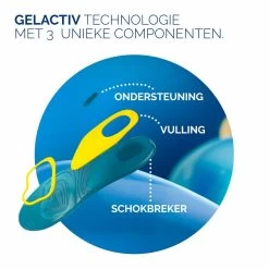 Scholl GelActiv Inlegzolen Iedere Dag Vrouw -Verzorgingsproducten Winkel 998055 3