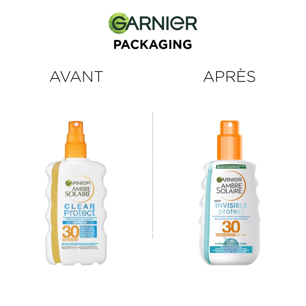 Garnier Ambre Solaire Invisible Protect Transparante Zonnebrandspray SPF 30 Aloe Vera 5 Garnier Ambre Solaire Invisible Protect Transparante Zonnebrandspray SPF 30 Aloe Vera - Afbeelding 3