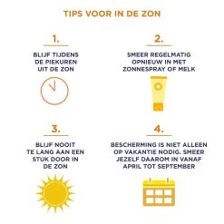 Garnier Ambre Solaire Invisible Protect Transparante Zonnebrandspray SPF 30 Aloe Vera 11 Garnier Ambre Solaire Invisible Protect Transparante Zonnebrandspray SPF 30 Aloe Vera -Verzorgingsproducten Winkel 998556 4