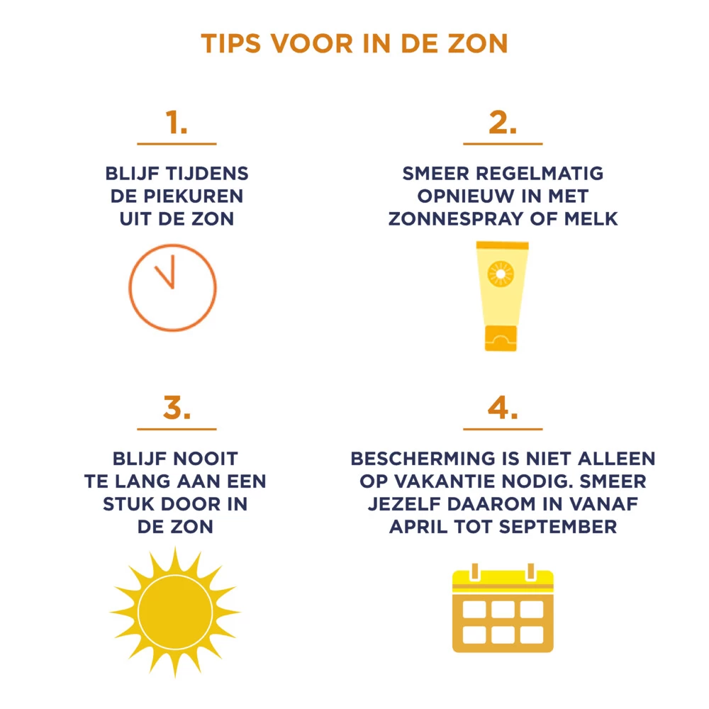 Garnier Ambre Solaire Invisible Protect Transparante Zonnebrandspray SPF 30 Aloe Vera 6 Garnier Ambre Solaire Invisible Protect Transparante Zonnebrandspray SPF 30 Aloe Vera - Afbeelding 4