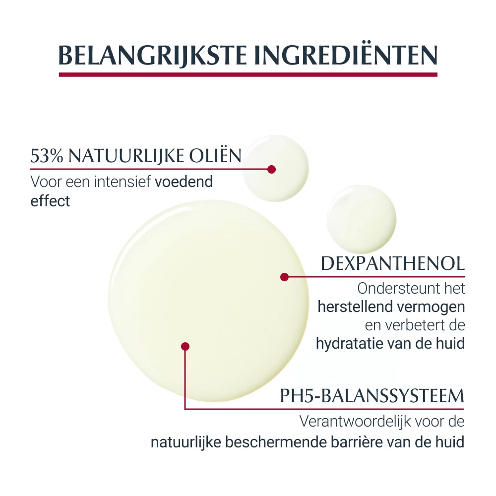 Eucerin Douche Olie PH5 Parfumvrij 5 Eucerin Douche Olie PH5 Parfumvrij - Afbeelding 3